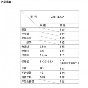 双柱塞微量泵 型号:M31/2ZB-2L20A 库号：M374704   